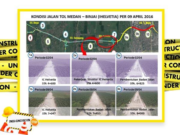 kondisi tol medan-binjai akses ihelvetia